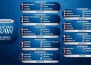 Jadwal Laga Euro 2016