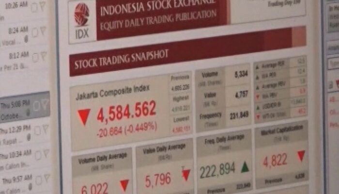 Ada Rencana Kenaikkan Suku Bunga, Investor Tahan Pembelian Saham