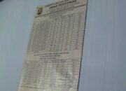 4 Sma Negeri Kekurangan Ruang Belajar, Akibat Kuota Bina Lingkungan Naik