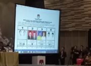 Ini Dia Nomor Urut Pilgub Lampung