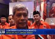 Pilkada, Loekman Borong Parpol