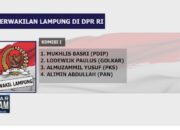 Lampung Tanpa Wakil di Tiga Komisi