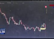 AWAS, BINOMO ILEGAL & DIPANTAU FBI