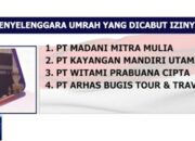 11 Travel Umrah Ini Dicabut Kemenag