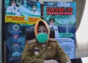 7 Pasien Positif Covid 19 di Lampung Sembuh, 3 Meninggal