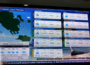 Waspada Gelombang Tinggi Diperairan Lampung