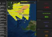 Update Covid-19 Lampung: Kasus Positif Tambah 33, Total 1254