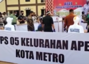 KPU Metro, Cegah Klaster Pilkada Patuhi Prokes