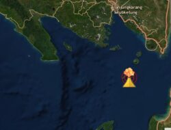 Meletus, Status Level II Waspada