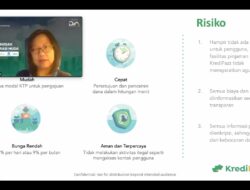 Inovasi Keuangan Fintech KrediFazz, PinjamDuit & UKU Untuk Generasi Muda