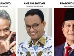 Survei Charta Politika : Ganjar Kuasai Lampung dan Sumsel, Prabowo Unggul Di Sumut