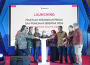 Lampung Peringkat 2 Nasional Praktik Politik Uang