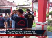 5 530 Napi Dapat Remisi, 72 Langsung Bebas