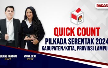 ? QUICK COUNT PILKADA 15  KABUPATEN/KOTA DAN PROVINSI LAMPUNG TAHUN 2024