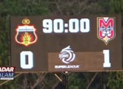 LAMPUNG : Bhayangkara FC Dipermalukan Malut United 0 1