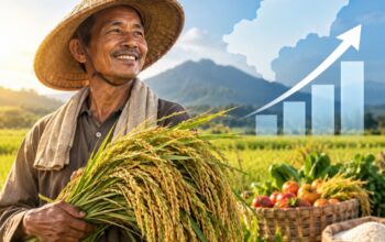 Pendapatan Petani Meningkat, Ekonomi Lampung Tembus Posisi Kedua di Sumatera
