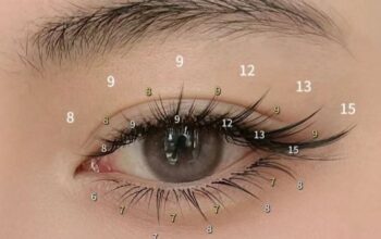 Sebelum Populer di Dunia Makeup, Begini Sejarah Panjang Bulu Mata Palsu